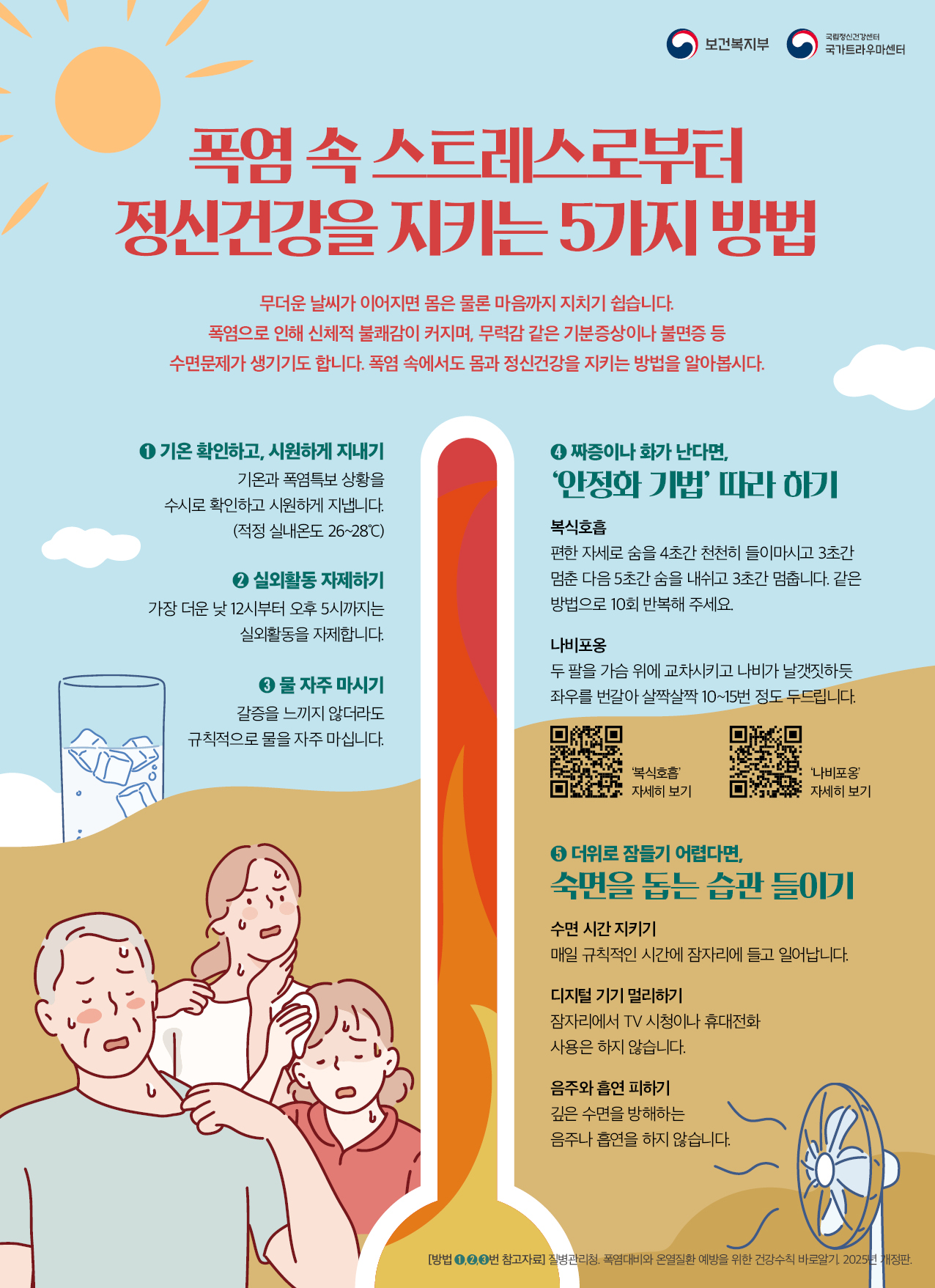 (웹포스터) 폭염 속 스트레스로부터 정신건강을 지키는 5가지 방법.jpg